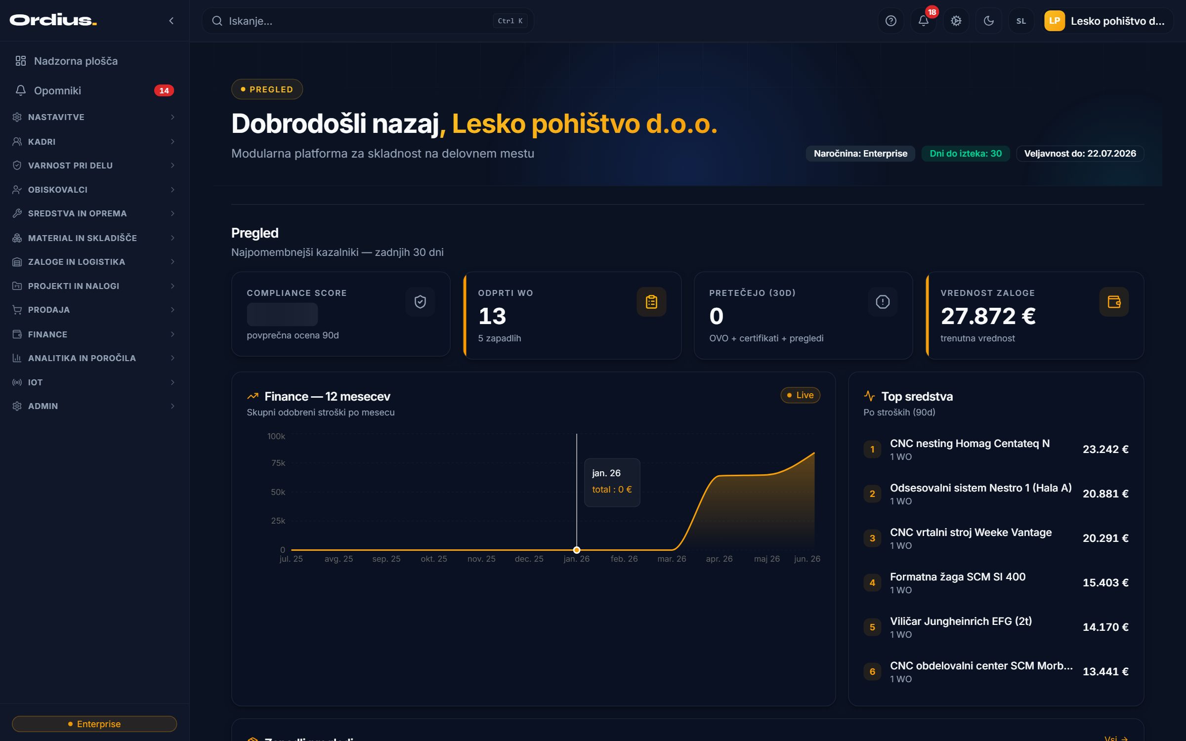 Dashboard
